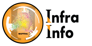 Infra Info